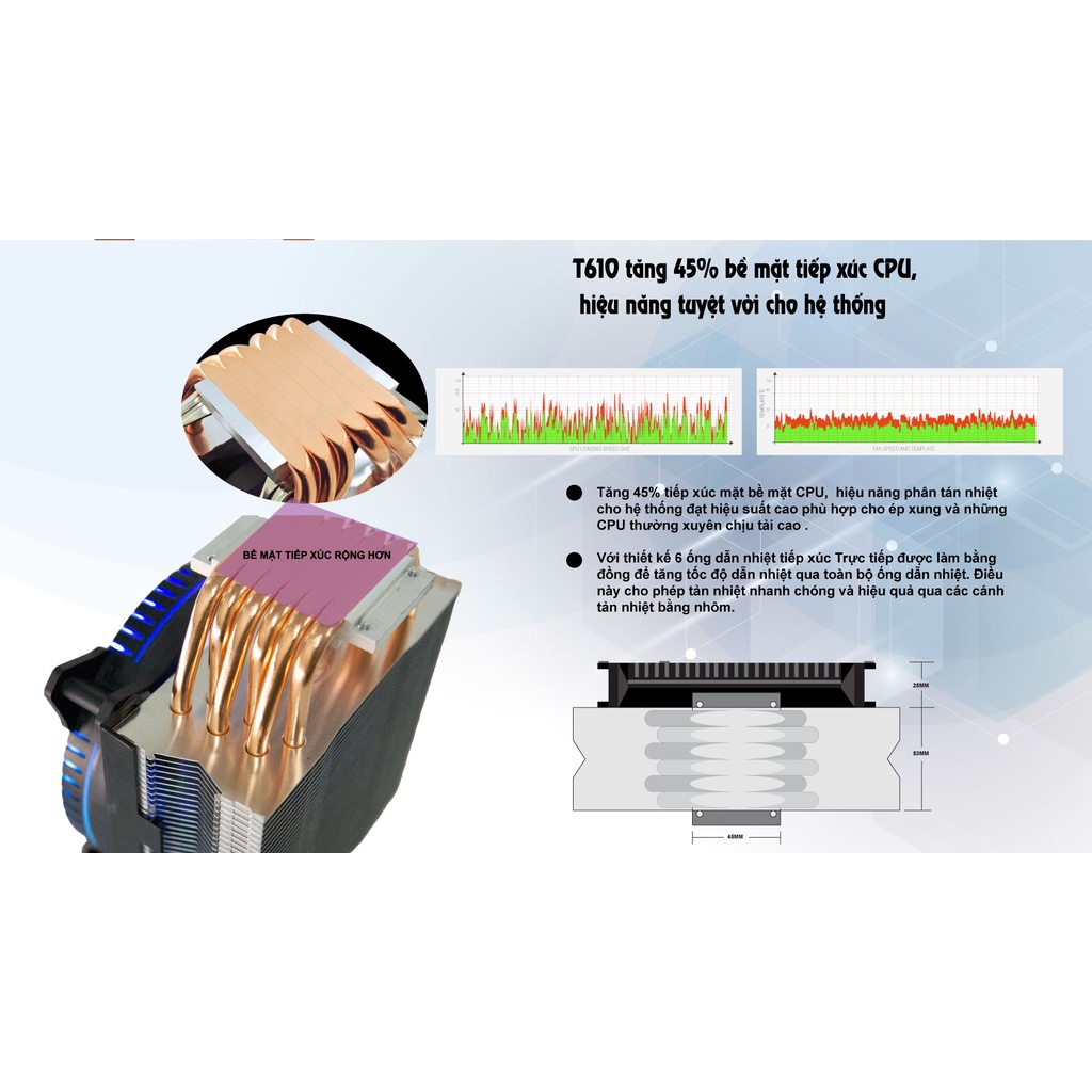 Quạt tản nhiệt VSP-T610 plus
