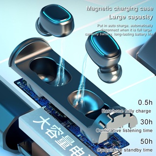 Tai nghe Bluetooth A7 TWS V5.3