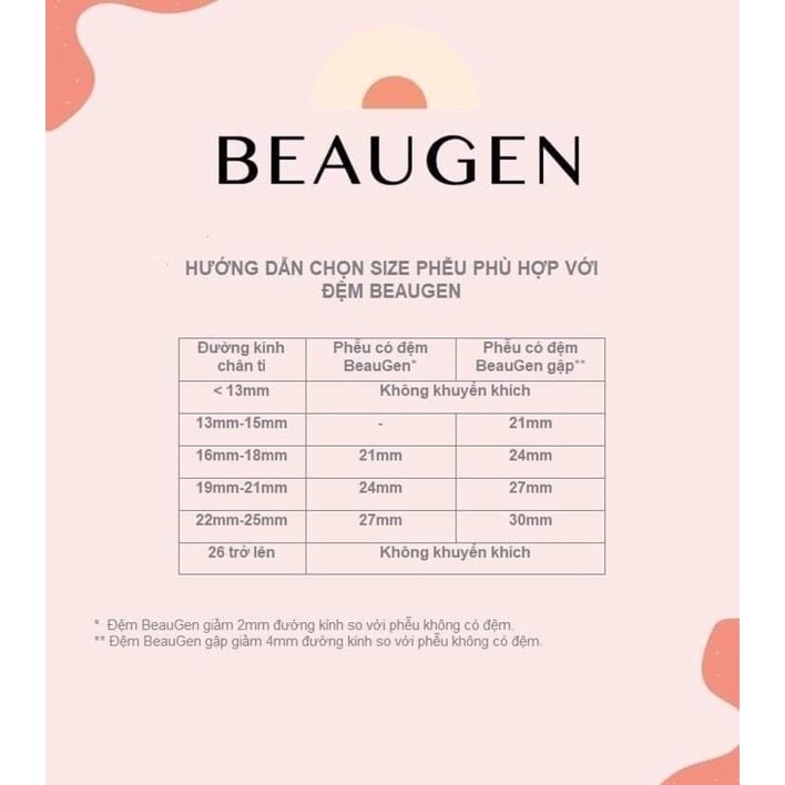 ĐỆM PHỄU MÁY HÚT SỮA BEAUGEN CUSHION NHẬP MỸ