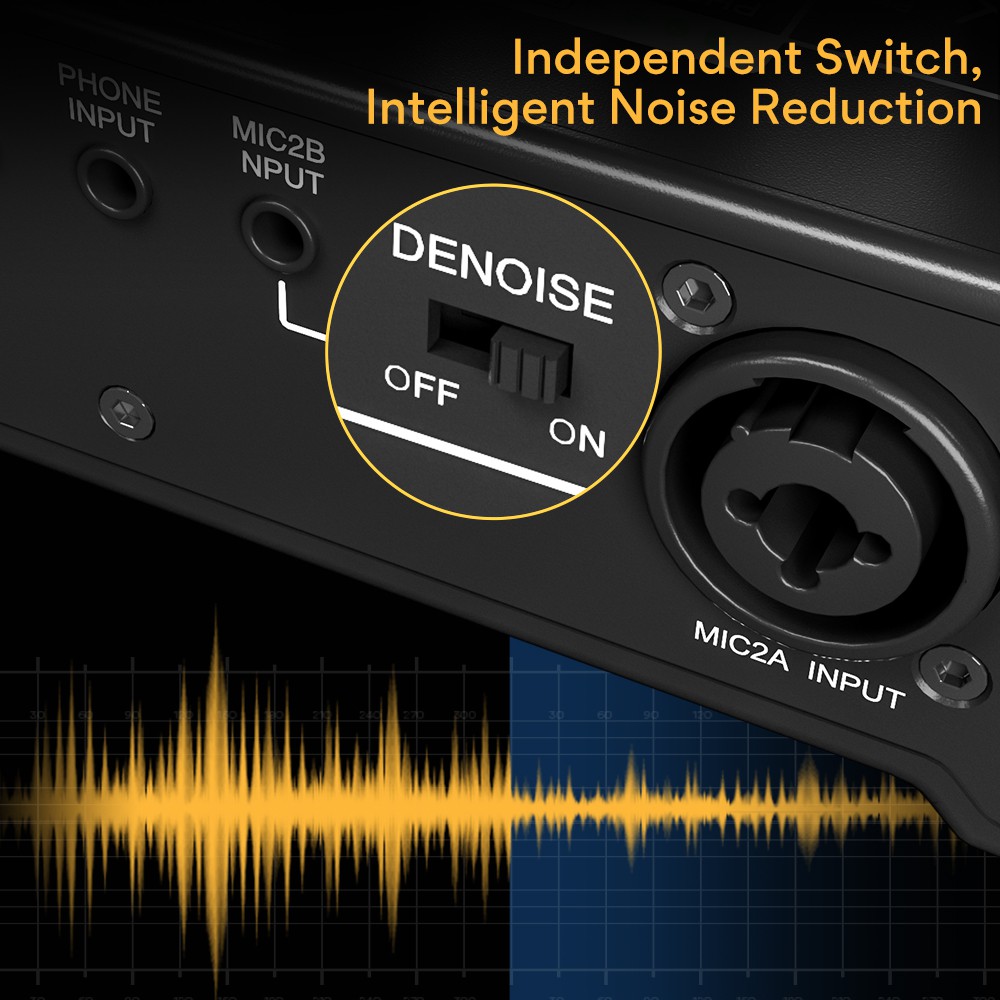 Thẻ âm thanh MAONO AM100 podcast chuyên nghiệp cho phòng thu âm/ điện thoại di động/ máy tính/PC