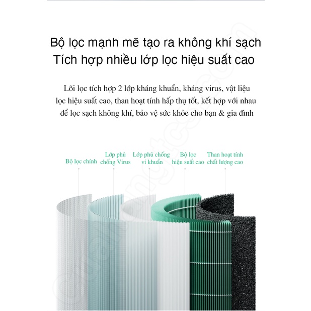 Lõi lọc không khí cho Mi Air Purifier 4 Pro BHR5109CN M15R-FLP màu xanh lá