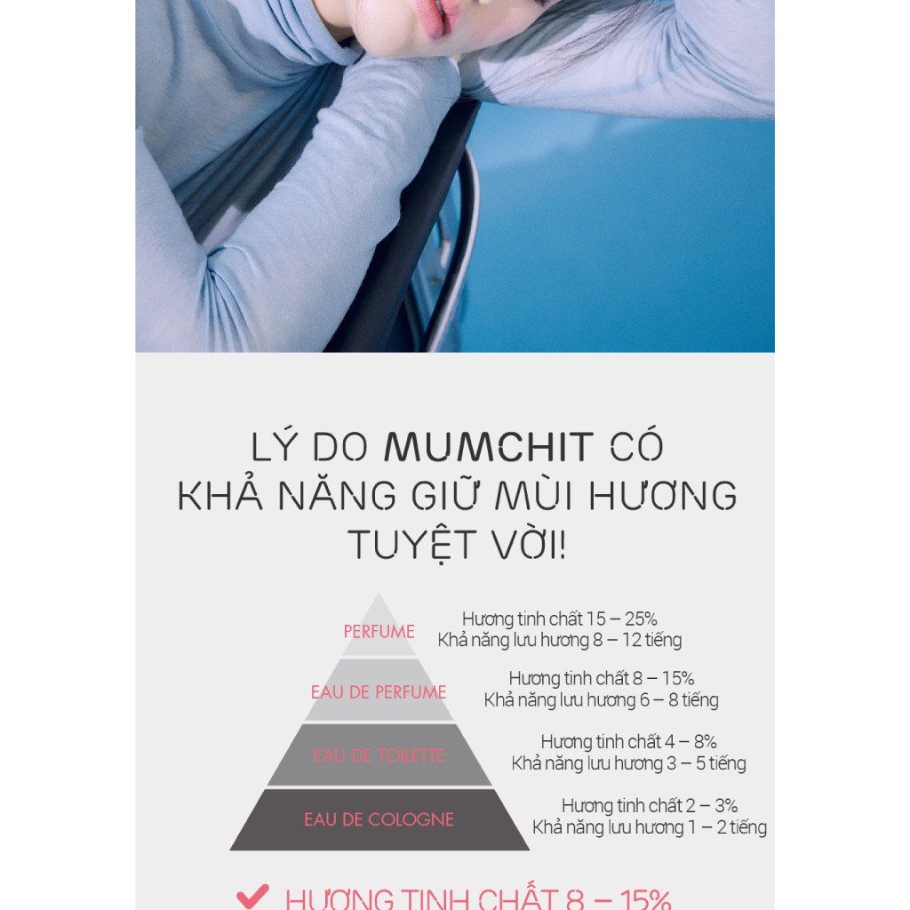 CHÍNH HÃNG - NƯỚC XỊT THƠM VẢI MUMCHIT - The Beauty Guide ĐẠI LÝ PHÂN PHỐI | Thế Giới Skin Care
