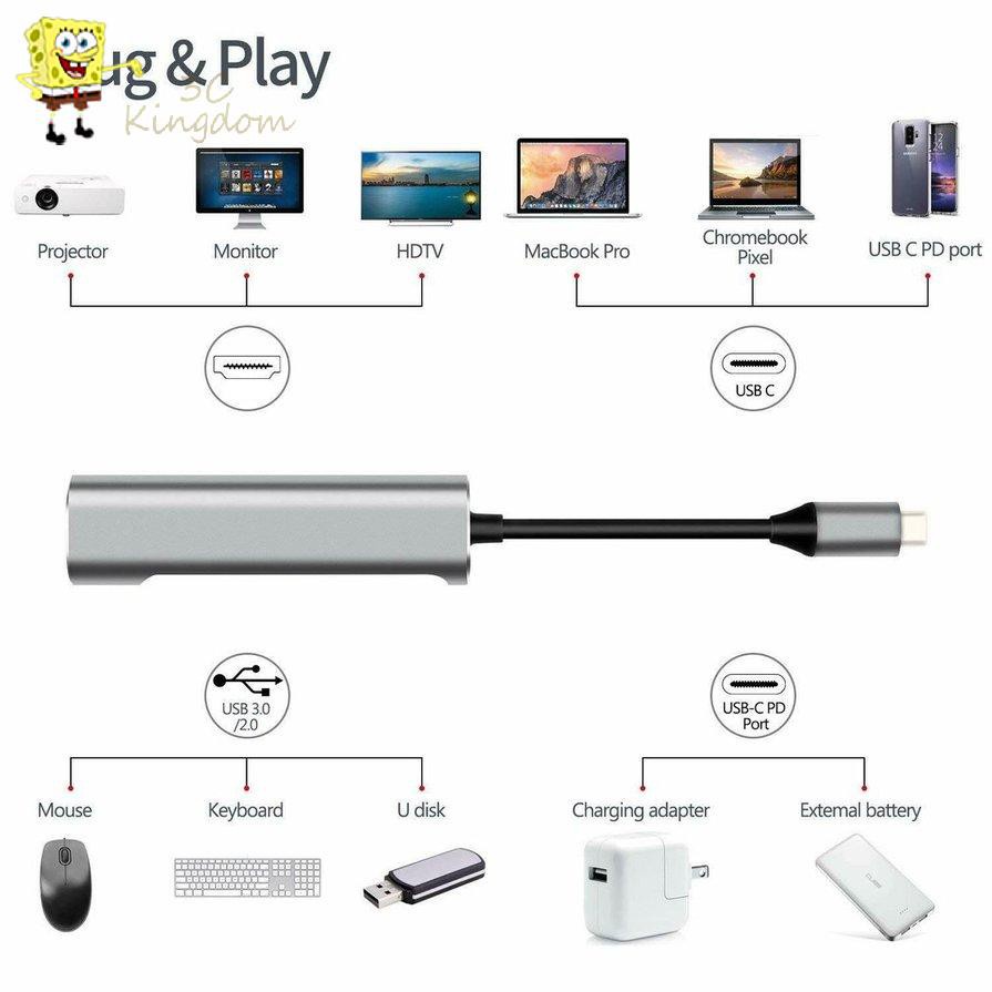 Bộ Chuyển Đổi Usb C Sang Hdmi Cho Samsung Dex Station Mhl X3Ckingdomx