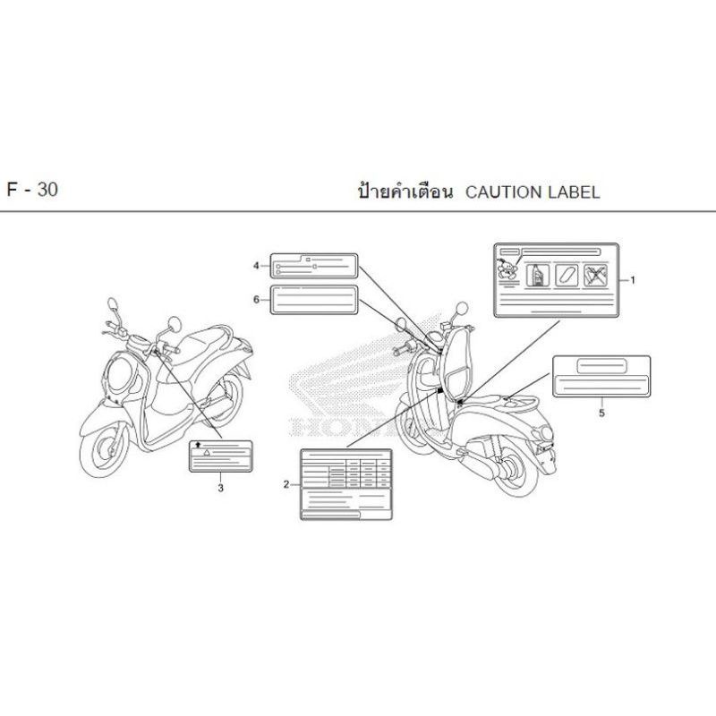 Tem thông số Scoopy 2021
