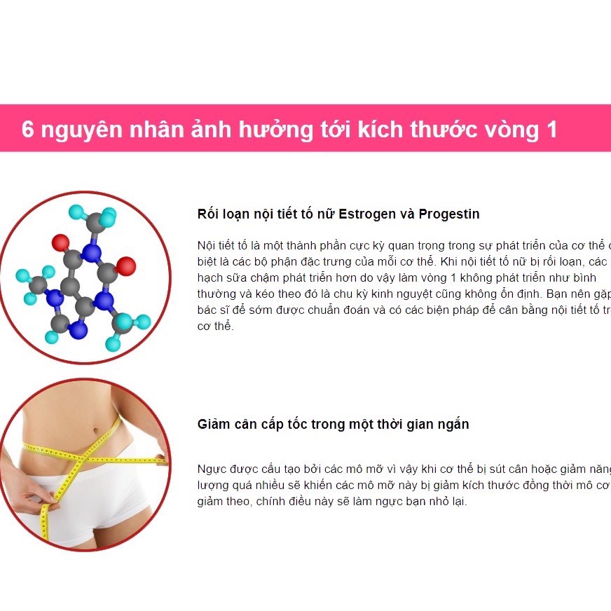 Tinh Dầu Xịt Nở Ngực Thảo Dược HOA BỒNG ĐÀO Quyên Lara - 30ml - HÀNG CHÍNH HÃNG