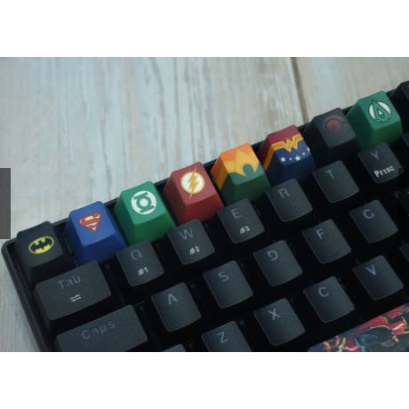 NÚT KEYCAP ESC LẺ IN HÌNH DÀNH CHO BÀN PHÍM CƠ