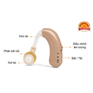 Tai nghe trợ thính (pin sạc) móc tai đặc biệt Jang 109