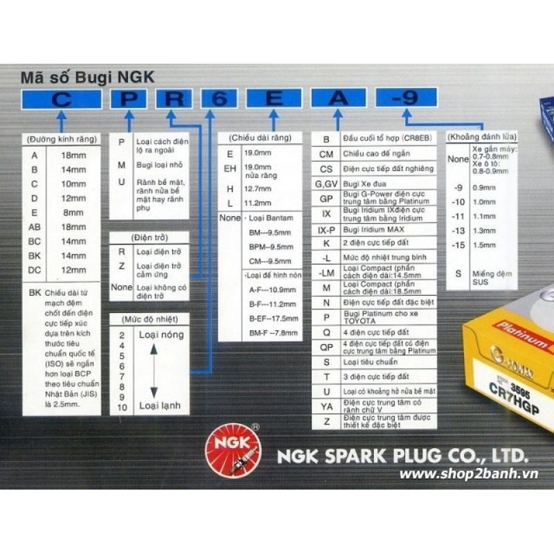 Bugi ngk yamaha r15v3 mt15 fz155 xsr