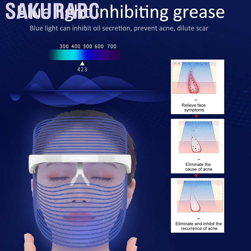 Sakurabc LED Photon Face Mask Skin Rejuvenation USB 3 Colors Therapy Light Device (Charging Type)