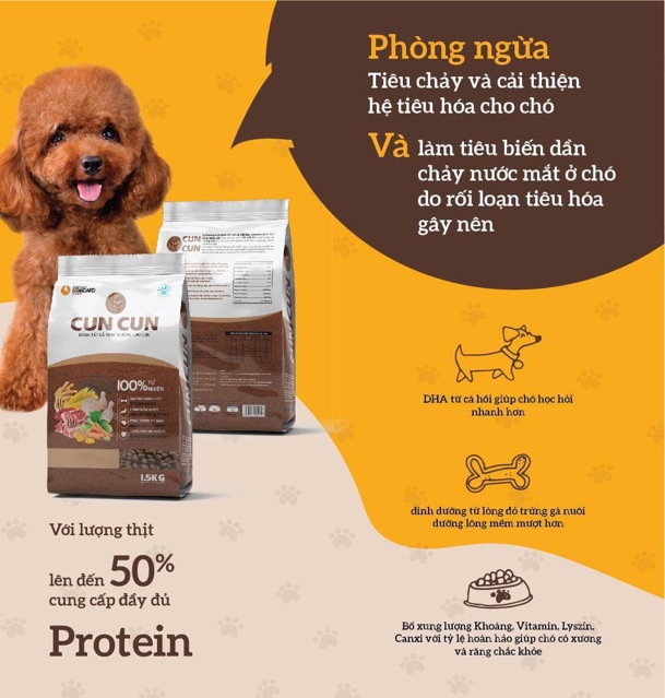 Thức ăn cho chó cuncun gói 1,5kg