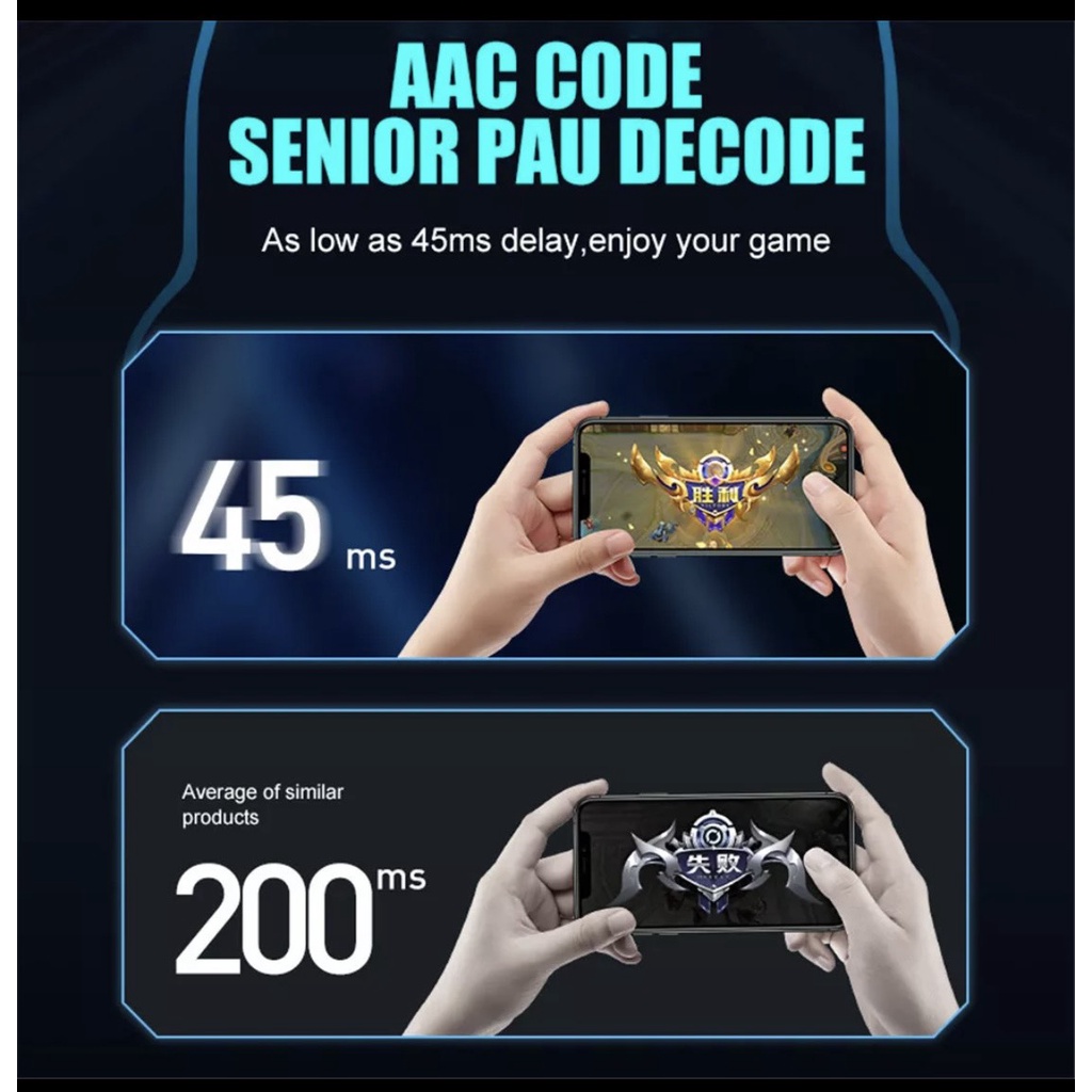 Tai Nghe Gaming Bluetooth P30. Tai nghe không dây độ trễ thấp. Âm thanh HIFI sống động. Micro đàm thoại rõ ràng. 4EMILY