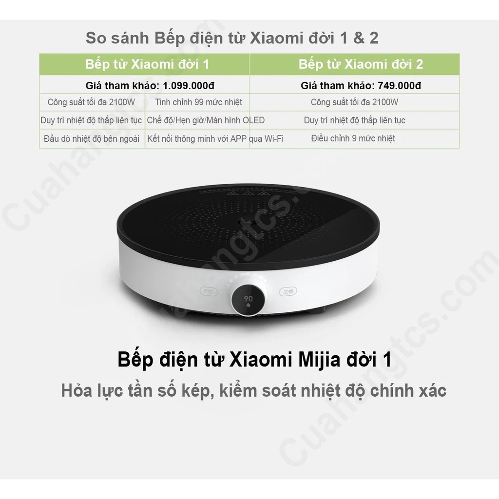 [Mã SKAMA07 giảm 8% đơn 250k]Bếp điện từ Mijia DCL002CM Youth Version 2 - Bếp từ Xiaomi Youth Lite