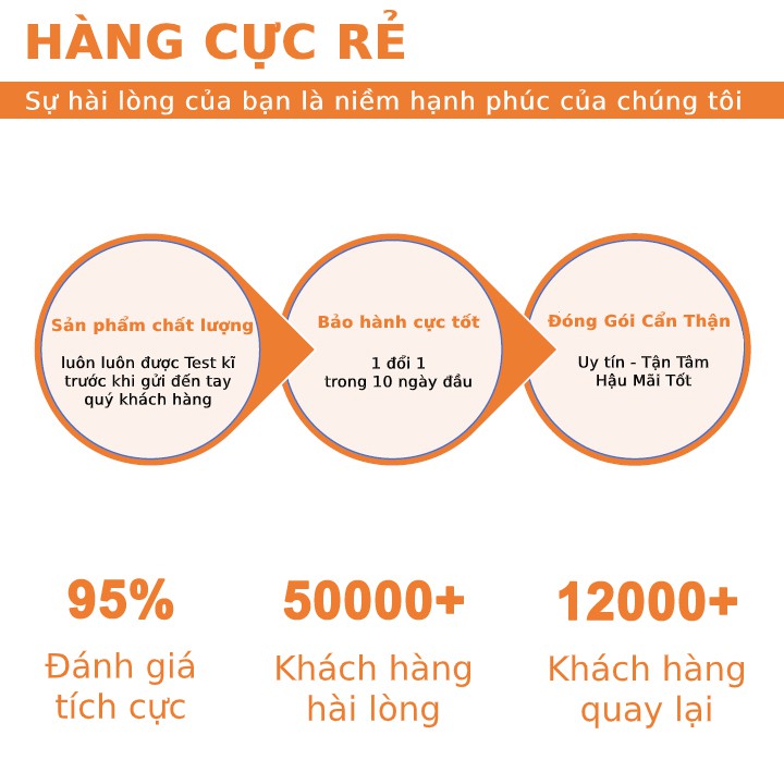 Đồng hồ để bàn đo nhiệt độ, độ ẩm phòng - Phiên bản nâng cấp hiện đại có báo thức - Tặng kèm pin AAA - Shop Hàng Cực Rẻ