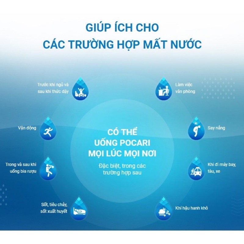 Thùng 24 Chai Thức Uống Bổ Sung ION Pocari Sweat (500ml / Chai)  Thùng 24 chai Pocari sweat 500ml