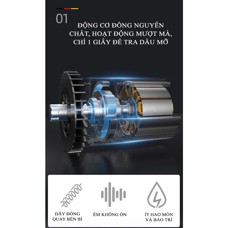 Máy Bơm Mỡ Sử Dụng Pin Lithium 24V Hoàn Toàn Tự Động – Một Sản Phẩm Của Zhipu