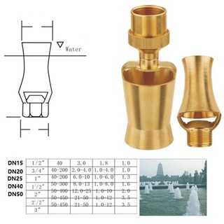 Phun nước hình cây thông phi 21mm