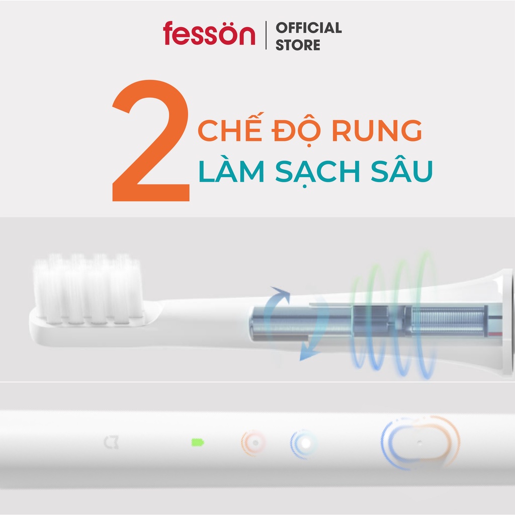 Bàn Chải Điện Xiaomi - Bàn Chải Đánh Răng Tự Động Thế hệ mới, Công Nghệ IPX7 hiện đại - Hàng Chính Hãng giá tốt