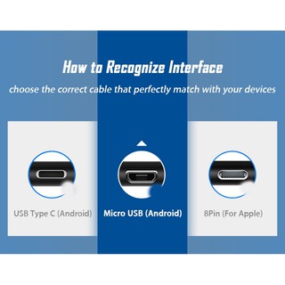 Cáp sạc nhanh 5A dây bện cho các dòng máy iPhone Android Type-c