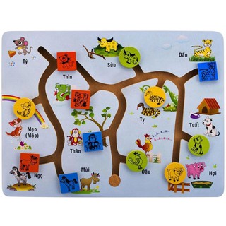 Tìm Hình 12 Con Giáp WinwinToys 64231