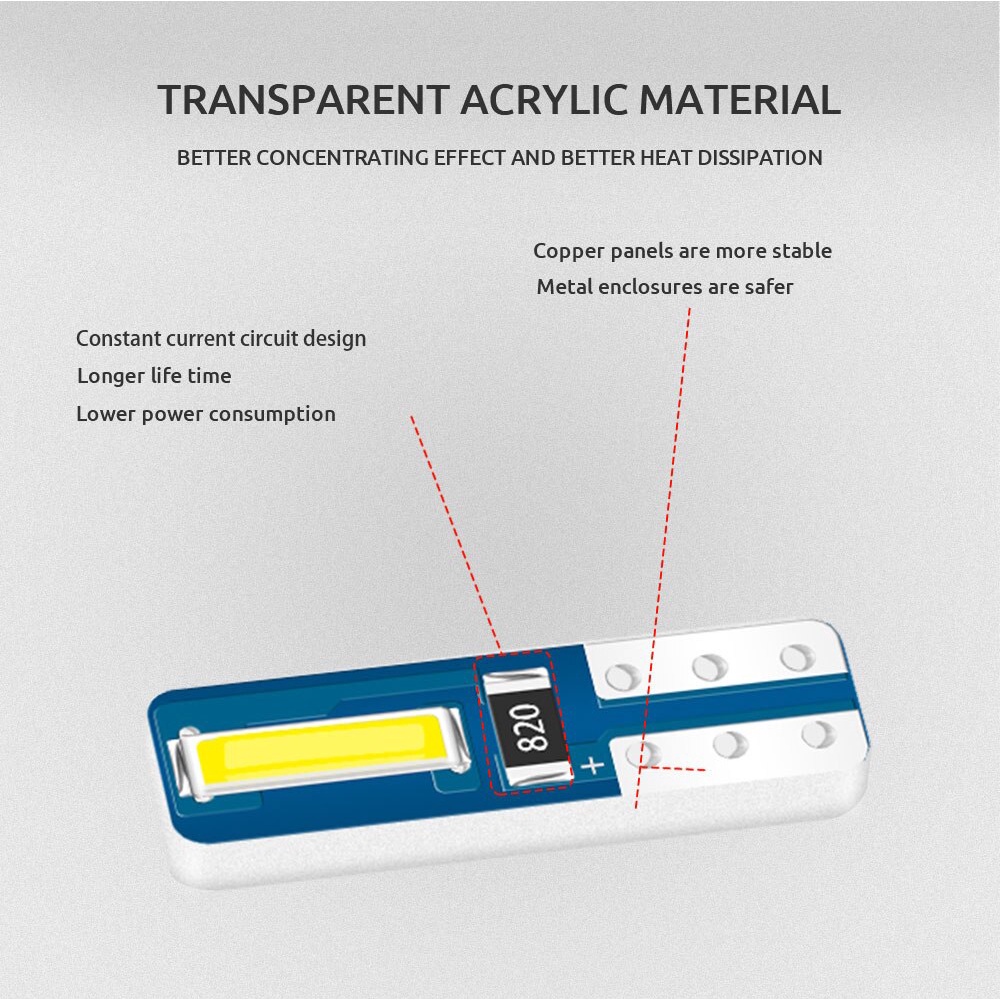Bộ 10 Đèn LED T5 W3W W1.2W CSP LED 2SMD Siêu Sáng Chuyên Dụng Cho Bảng Điều Khiển Xe Hơi