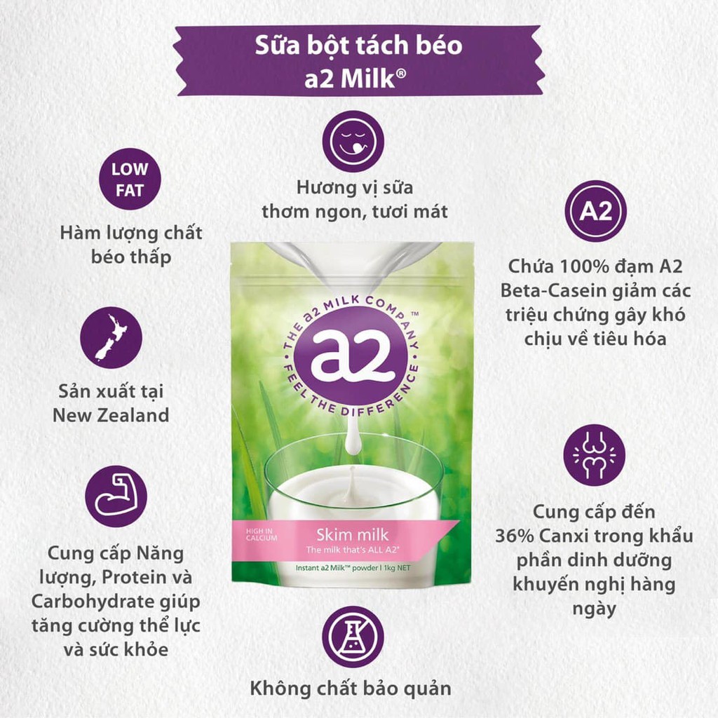 Sữa Nguyên Kem Dạng Bột A2 Úc (1kg)