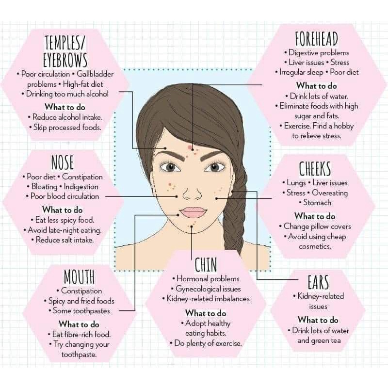 SERUM MẮT HANSKIN 25ML