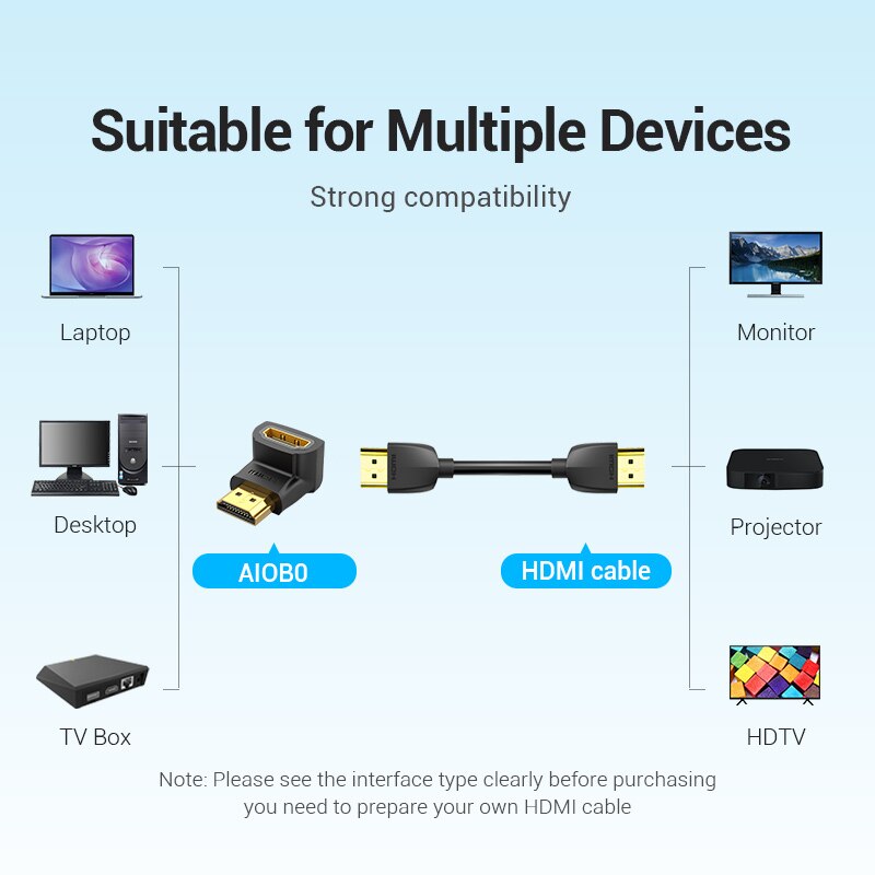 Đầu Nối Hdmi 4k Góc Phải 270 90 Độ Cho Hdtv Hdmi