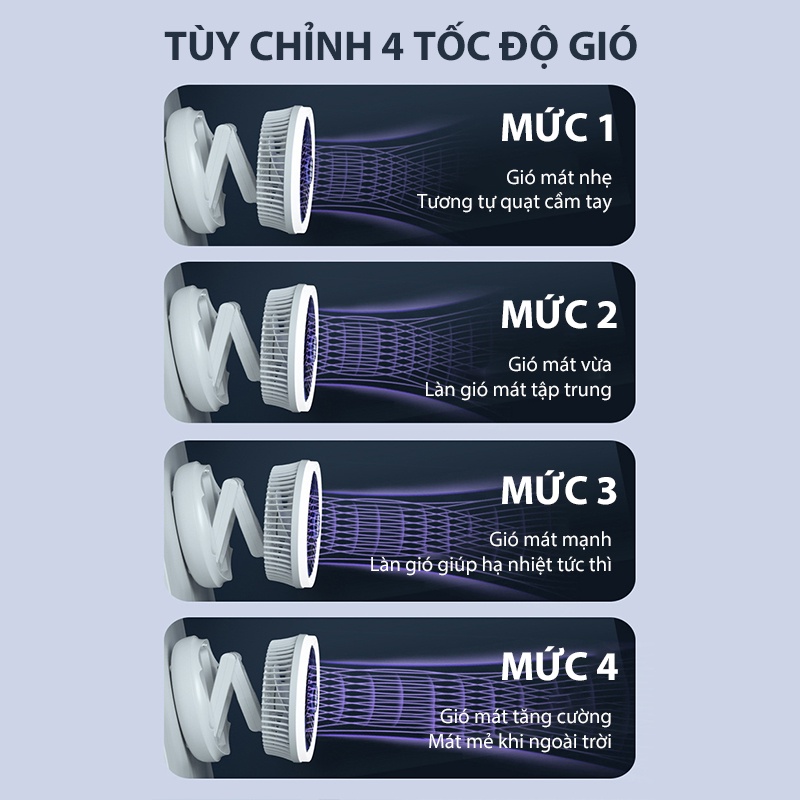 Quạt mini tích điện JIASHI gấp gọn để bàn tích hợp đèn ngủ 4 tốc độ gió dung lượng pin lớn 2400mAh QMN05