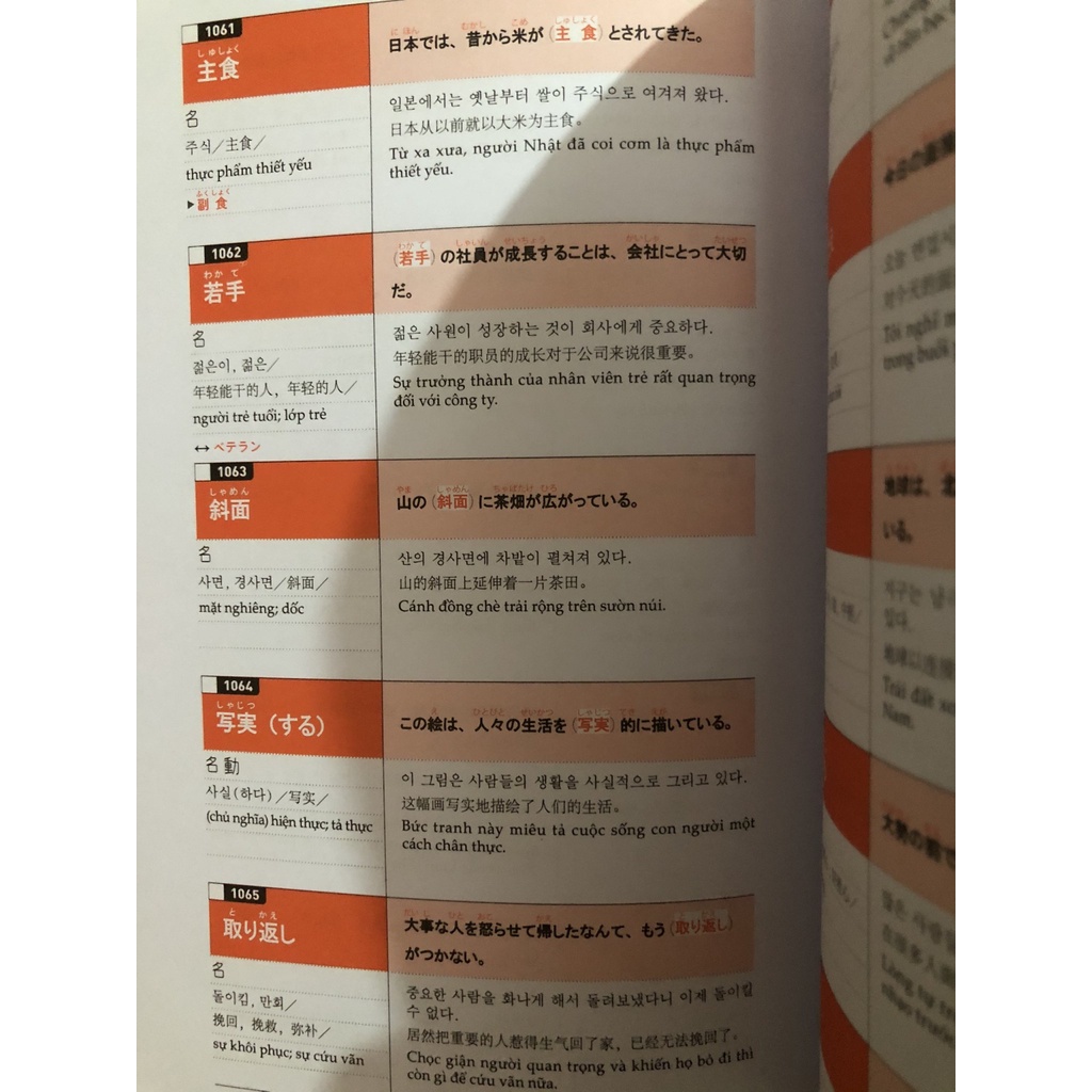 Sách gốc bản quyền - Luyện Thi Năng Lực Tiếng Nhật JLPT 2000 Từ Vựng N1