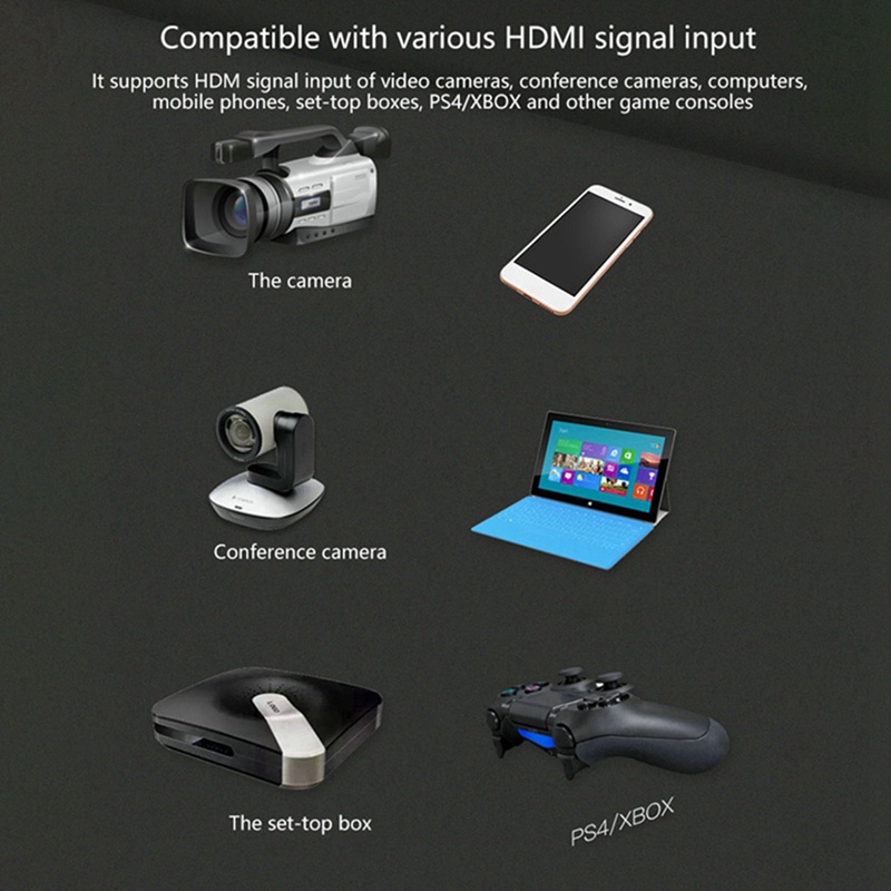 Thẻ Ghi Hình Video HDMI 4K HD Sang USB2.0 1080P @ 30Hz