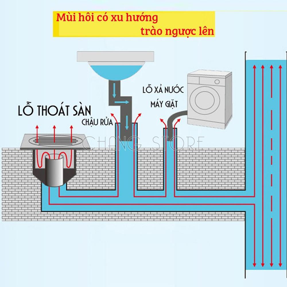 Bộ Van Ngăn Mùi Hôi Cống Kèm Nắp Nhựa, Phụ Kiện Phễu Cao Su Silicon Lắp Thoát Sàn Nhà Tắm Phòng Vệ Sinh Tiện Lợi