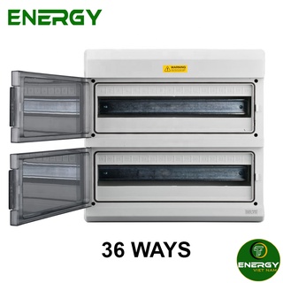 Tủ điện nhựa chống cháy 36ways ip66 - vỏ tủ điên nhựa energy