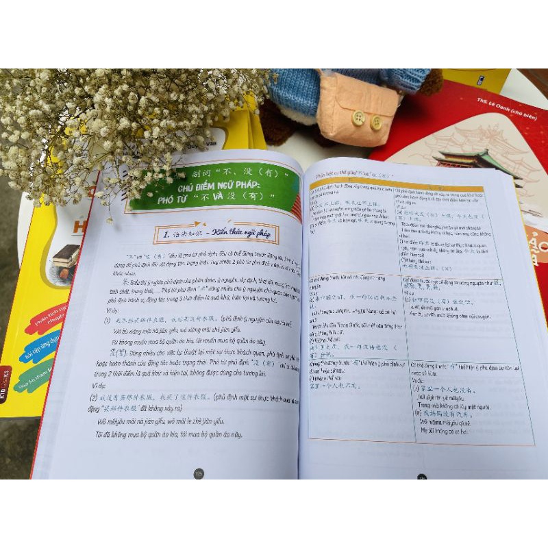 Sách -Combo: Giải mã chuyên sâu ngữ pháp hsk giao tiếp và sách đáp án tham khảo bài tập giải mã hsk giao tiếp tập 2