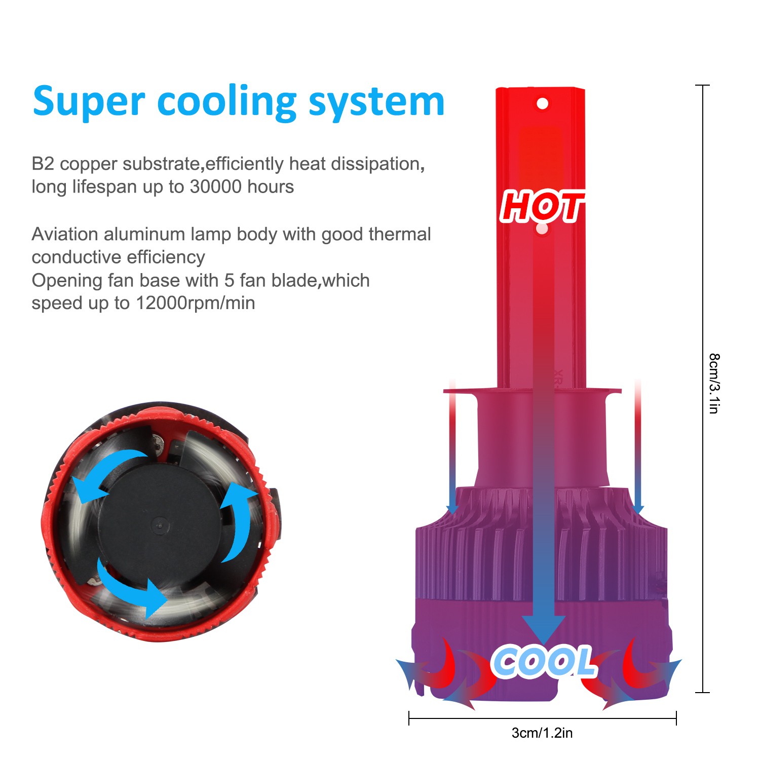 Bóng Đèn Pha Led H1 Siêu Sáng 60w 6000k