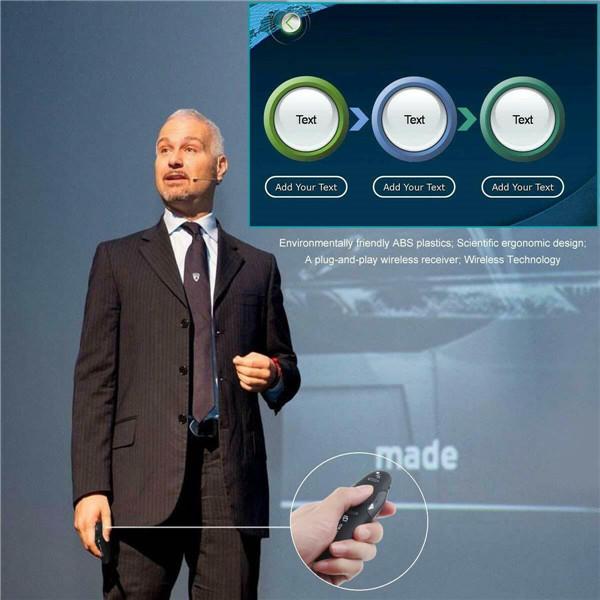 Wireless Presenter Pointer PPT Clicker Pen Remote Control for Powerpoint