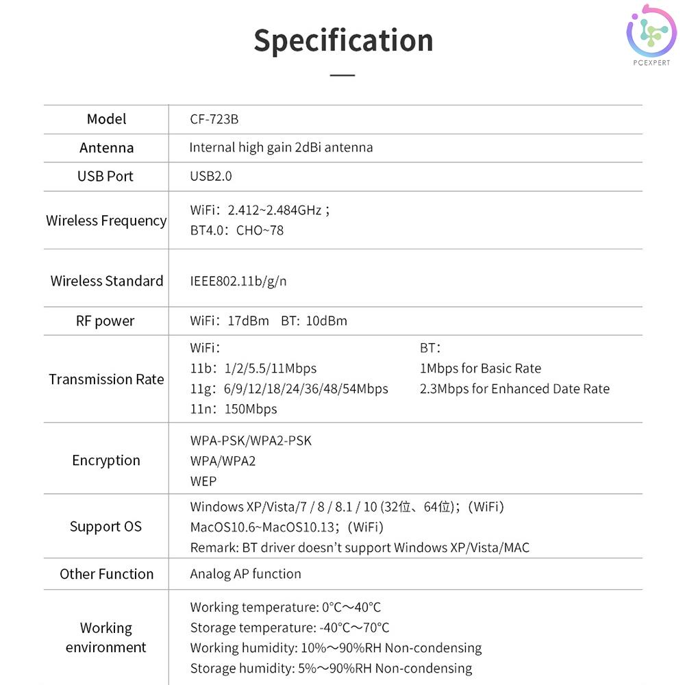 Usb Thu Phát Wifi Comfast Bt4.0 150mbps Thẻ