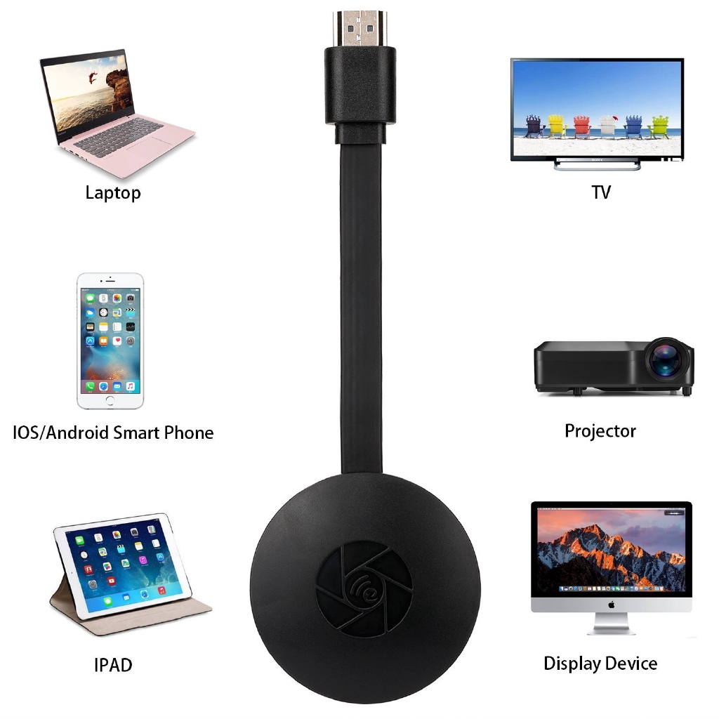 Thiết Bị Chia Sẻ Hình Ảnh 1080p Hdmi Miracast Cho Ios Iphone Ipad Android