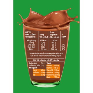 THỨC UỐNG LÚA MẠCH MILO ACTIV-GO (HŨ 400g)