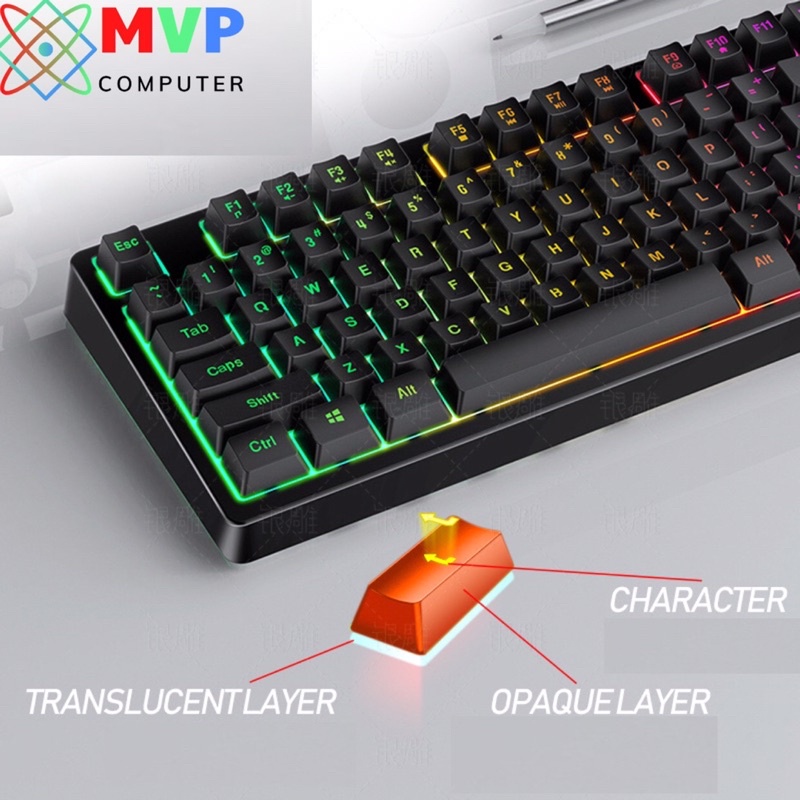 COMBO Bàn Phím Chuột Máy Tính Có Dây Giả Cơ YINDIAO K200 G15 LED Xuyên Chữ Cao Cấp Có 4 Màu Trắng Hồng Xanh Đen