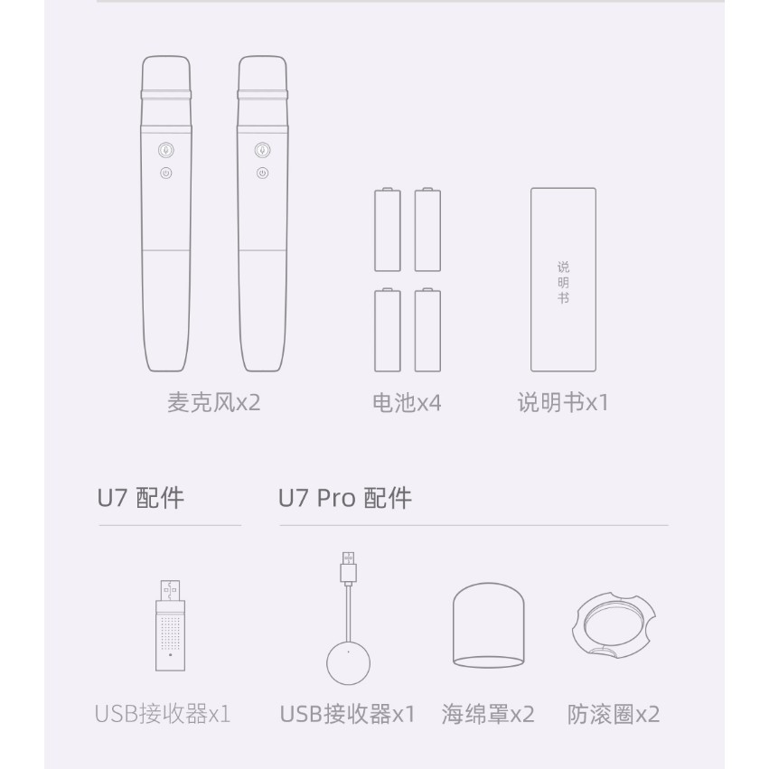 ⚡️FLASH SALE⚡️Bộ đôi Micro karaoke không dây Xiaomi U7 v2,U7 pro