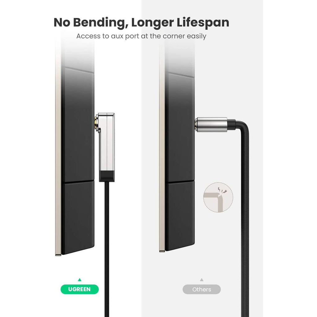 Dây audio 3.5mm 1 đầu vuông góc 90 độ dài 1.5M Ugreen 10598