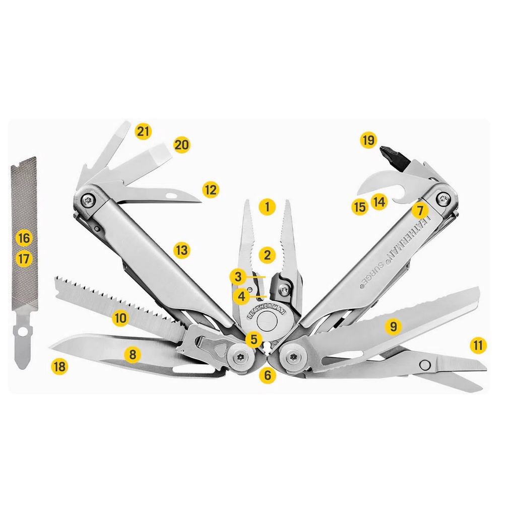 Dụng cụ đa năng Leatherman Surge bền bỉ, đầm tay