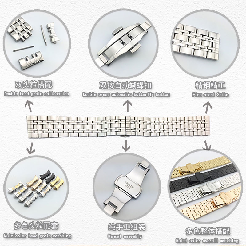 Dây Đeo Đồng Hồ Bằng Thép Không Gỉ Trơn Màu 12mm 14mm 16mm 18mm 19mm 20mm 21mm 22mm