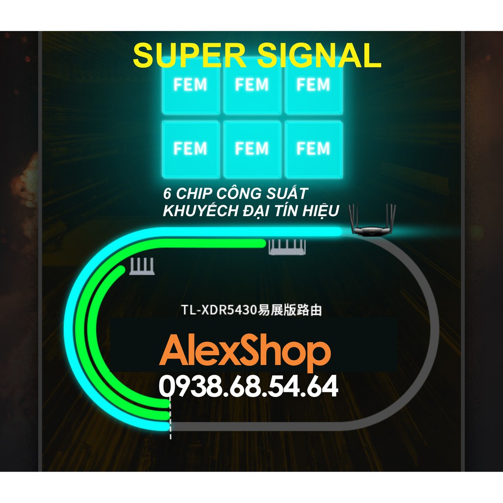 Phát WiFi6 Thông Minh TPlink XDR5430 AX5400 6 Râu Nhà Diện Rộng Công Suất Cao 200Users - CPU 1.5Ghz Ram 256M | BigBuy360 - bigbuy360.vn