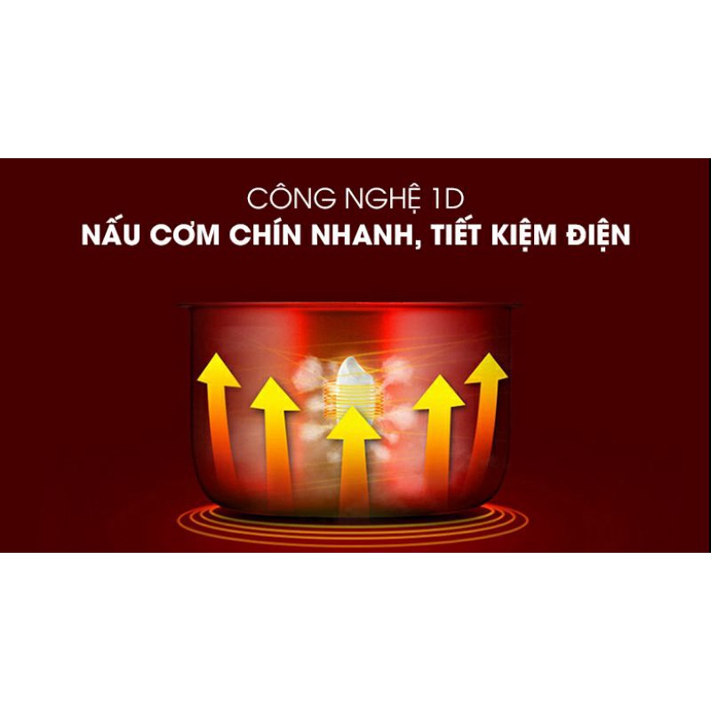 Nồi cơm nắp gài Sunhouse 1.8 lít SHD8607W