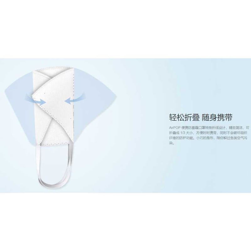 (hàng Mới Về) Bộ 4 Khẩu Trang Xiaomi Airpop Pm2.5 Chống Ô Nhiễm