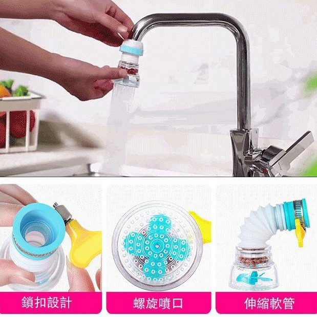 Đầu Lọc Gắn Vòi Nước Tiết Kiệm Nước Tiện Dụng Cho Gia Đình | BigBuy360 - bigbuy360.vn