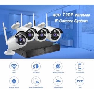 Bộ kit 4 camera ip không dây 960p
