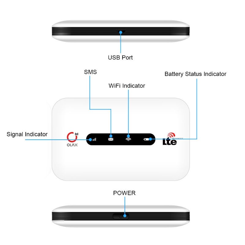 Bộ phát Wifi 4G Olax MT20 Pin 2100mAh, Tốc độ 150 Mbps, Kết nối 10 thiết bị