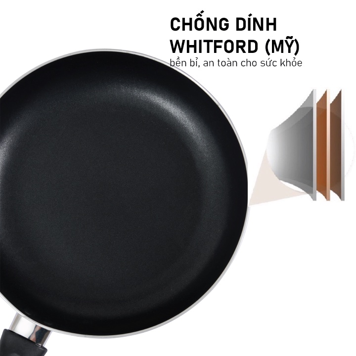 Chảo chống dính SUPOMart dày 2,4mm, chảo chống dính 3 lớp cao cấp, độ cứng cao truyền nhiệt nhanh tay cầm cách nhiệt tốt